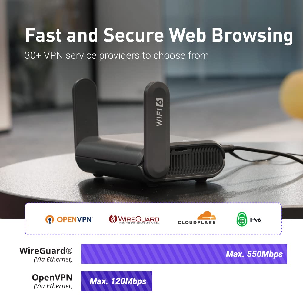 Gadget Organizer Case (Black) & GL.iNet GL-AXT1800 (Slate AX) Pocket-Sized Wi-Fi 6 Gigabit Travel Router - Image 7