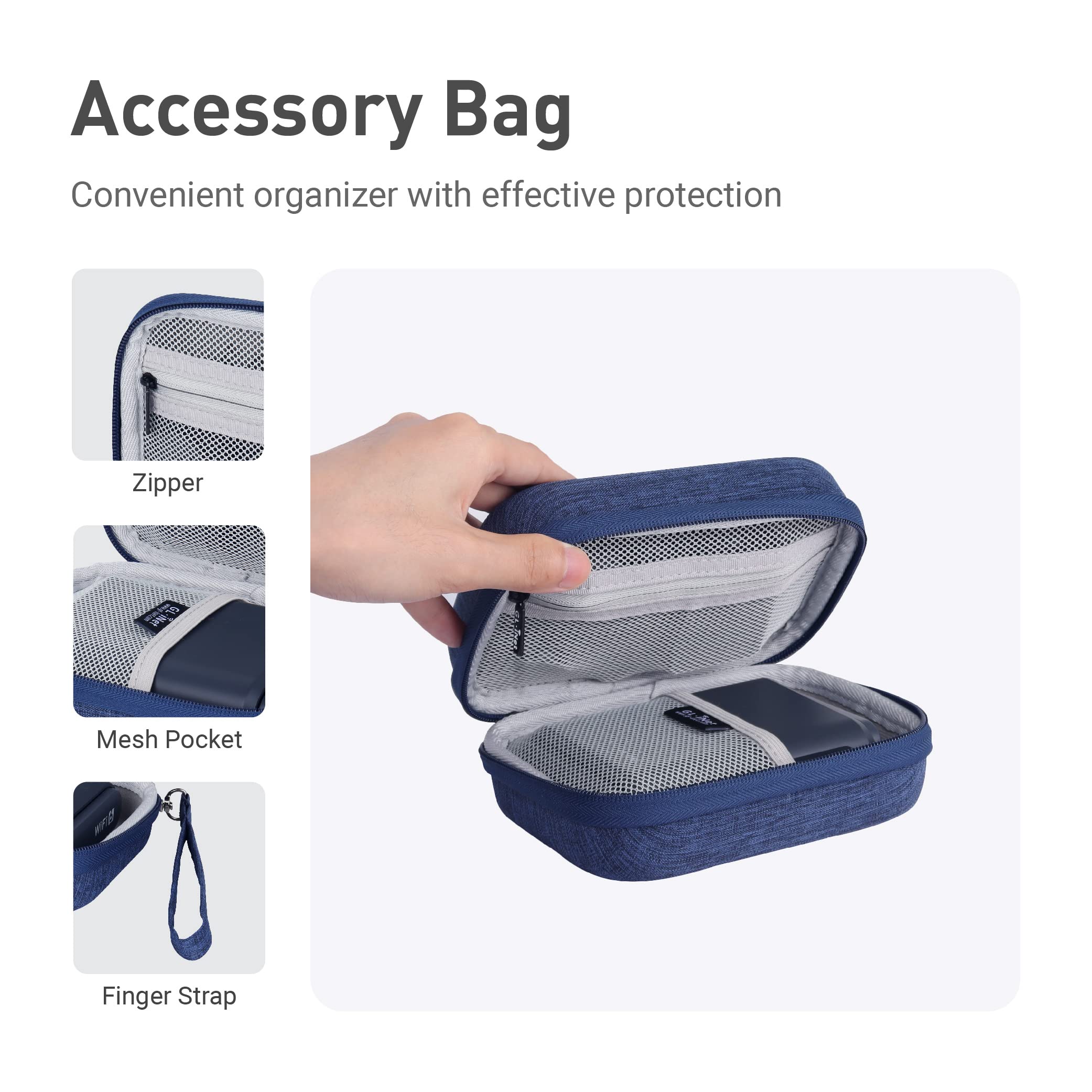 GL.iNet GL-A1300 (Slate Plus) Wireless VPN Encrypted Travel Router & Gadget Organizer Case (Blue) - Image 7