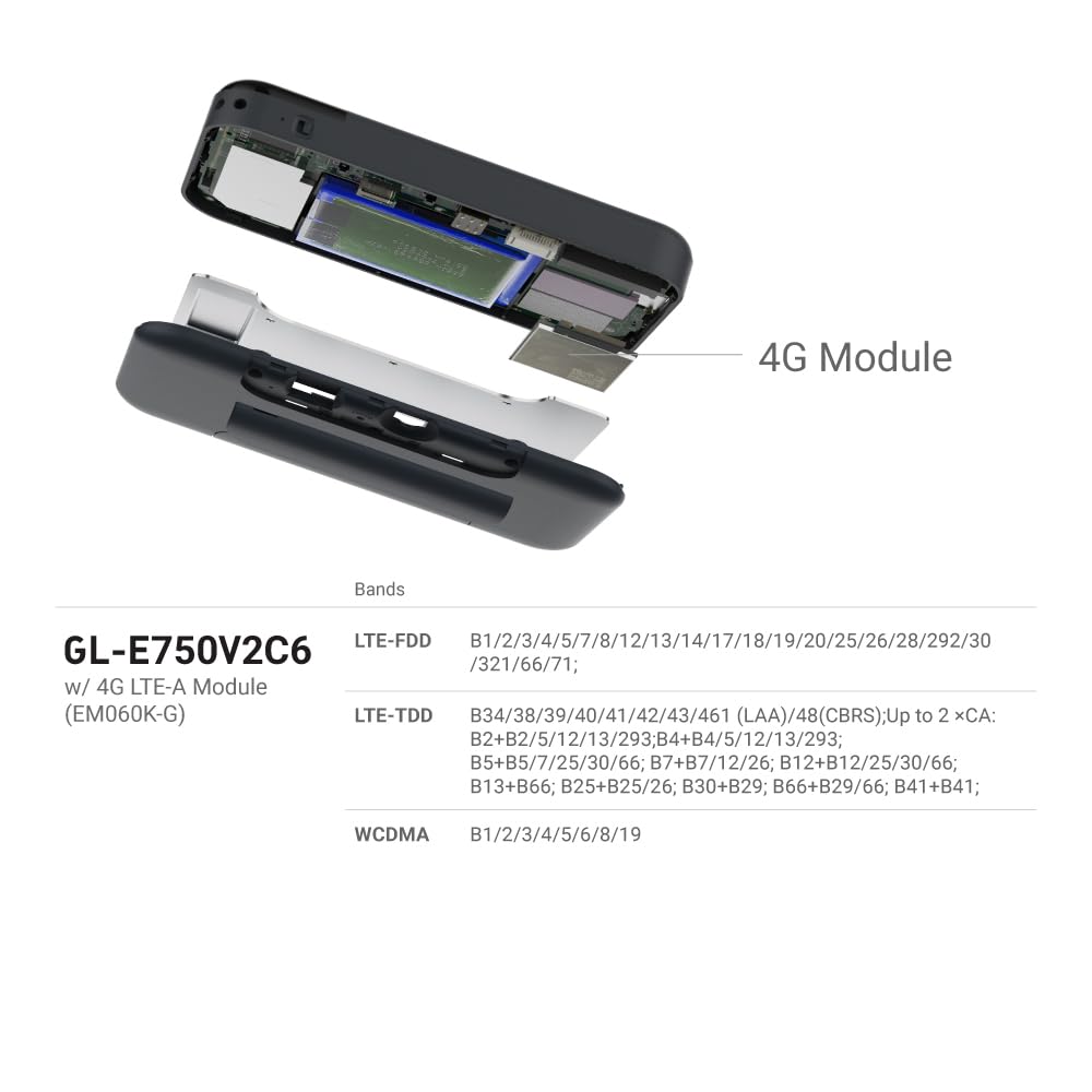 GL.iNet GL-E750V2 (MUDI) 4G LTE Portable Wi-Fi Hotspot for Travel | Mobile Hotspot Device, OpenWrt, OpenVPN, WireGuard, 7000mAh, Global Version - Image 6