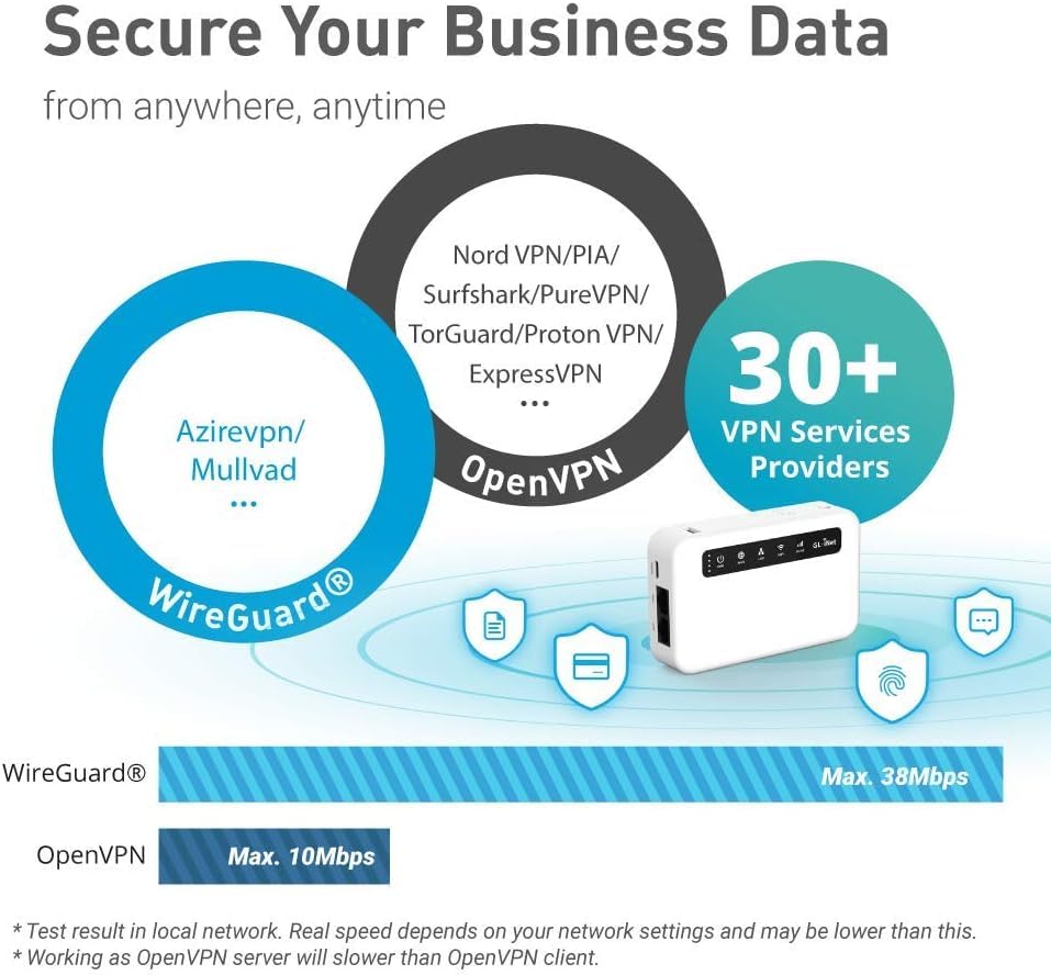 GL.iNet GL-XE300 (Puli) 4G LTE Industrial IoT Gateway, Router/Access Point/Extender/WDS, OpenWrt, 5000mAh Battery, OpenVPN, Remote SSH, WPA3, IPv6 (EG25G), Global Version - Image 5