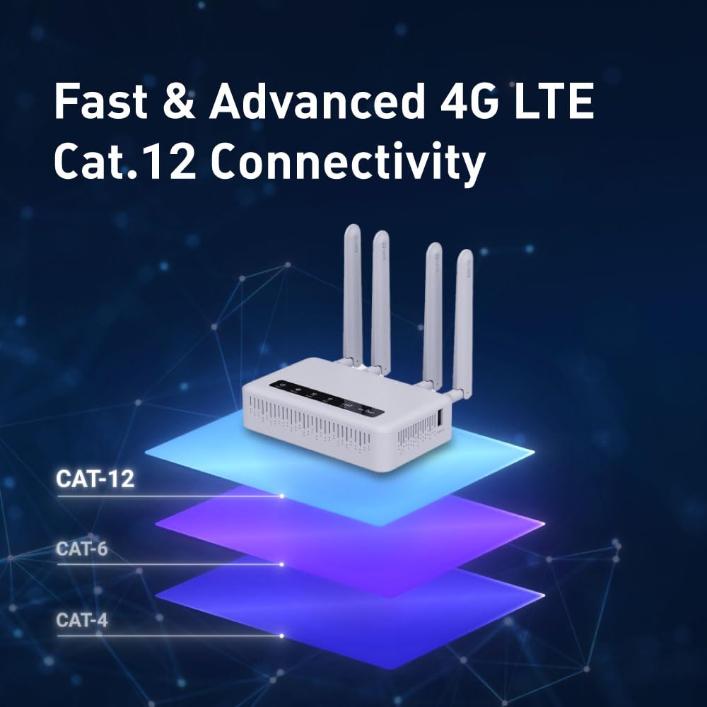 GL-X2000(Spitz Plus) Cellular Gateway 4G LTE Router & Travel eSIM with Global 4G / 5G Networks - Image 3